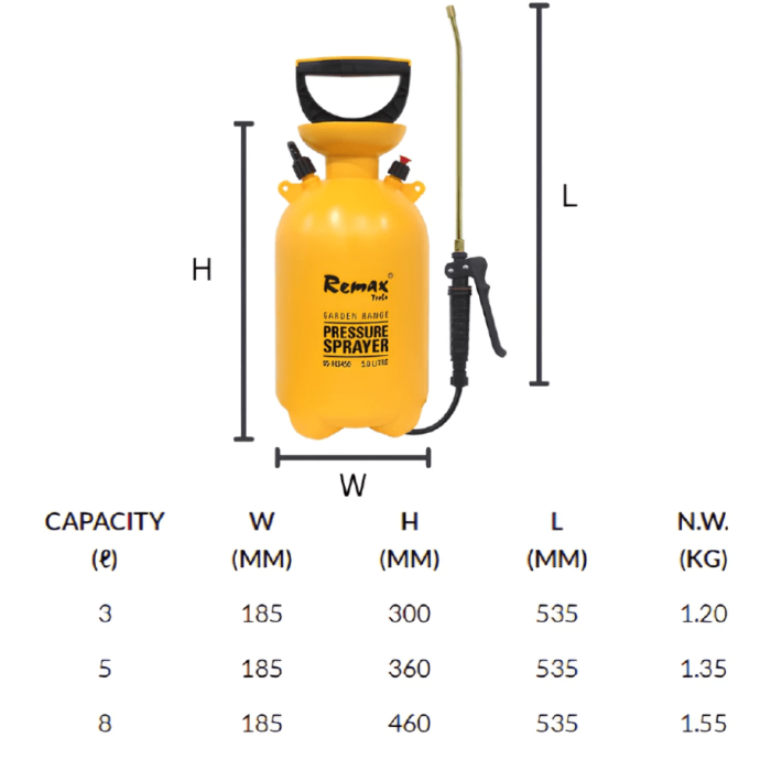 REMAX 8 LITRES GARDEN PRESSURE SPRAYER RANGE MODEL: 95-HS480 - Image 2
