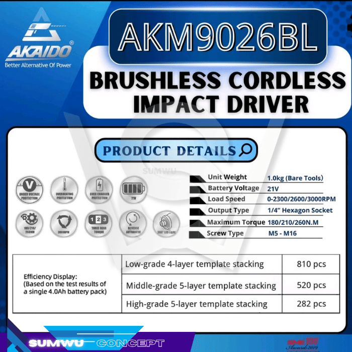 AKAIDO BRUSHLESS CORDLESS IMPACT DRIVER AKM9026BL - Image 3