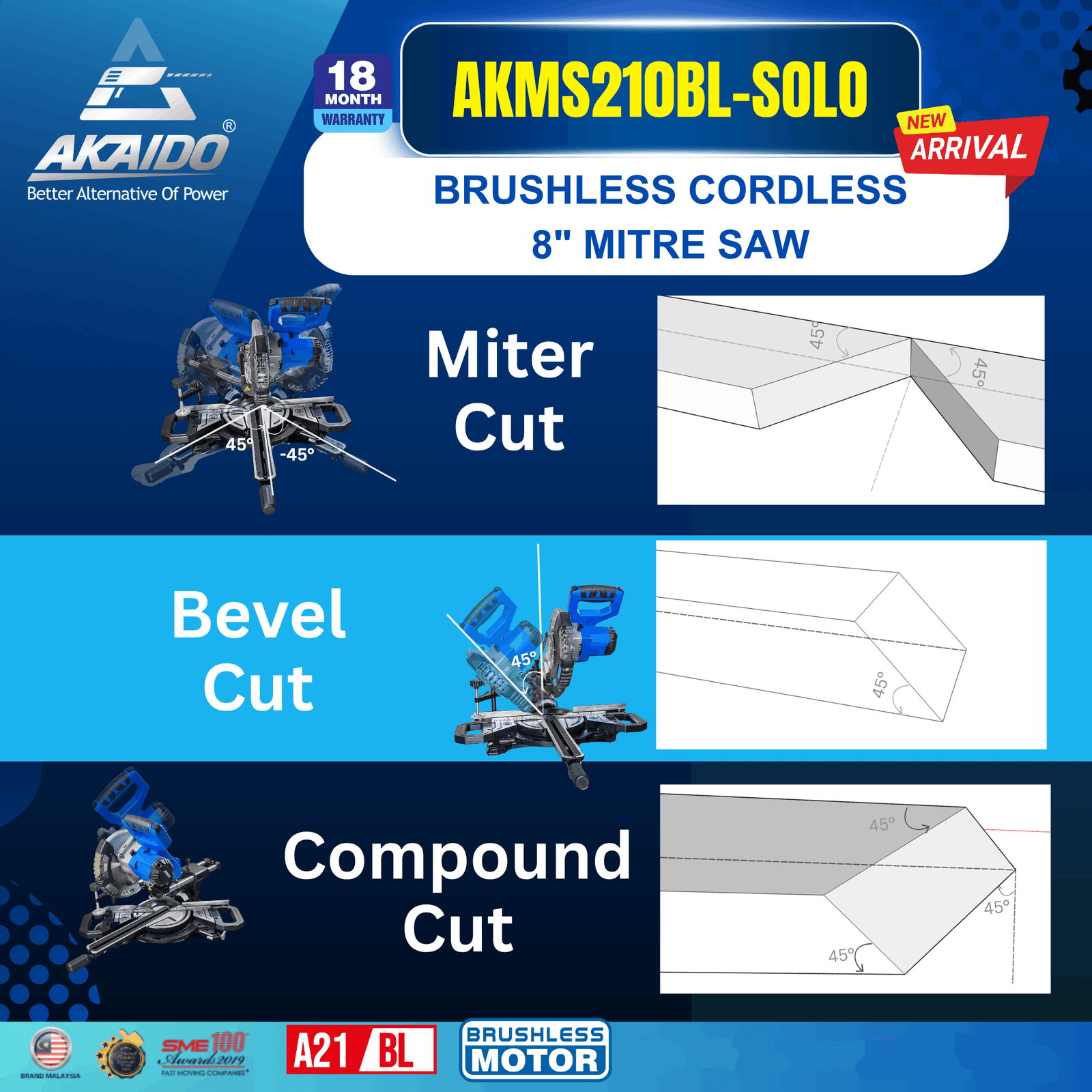 AKAIDO 21V BRUSHLESS CORDLESS MITRE SAW 8" (210MM) AKMS210BL - Image 4