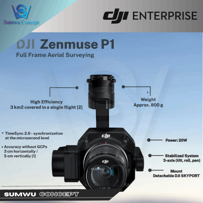 DJI ENTERPRISE ZENMUSE P1 - Image 5