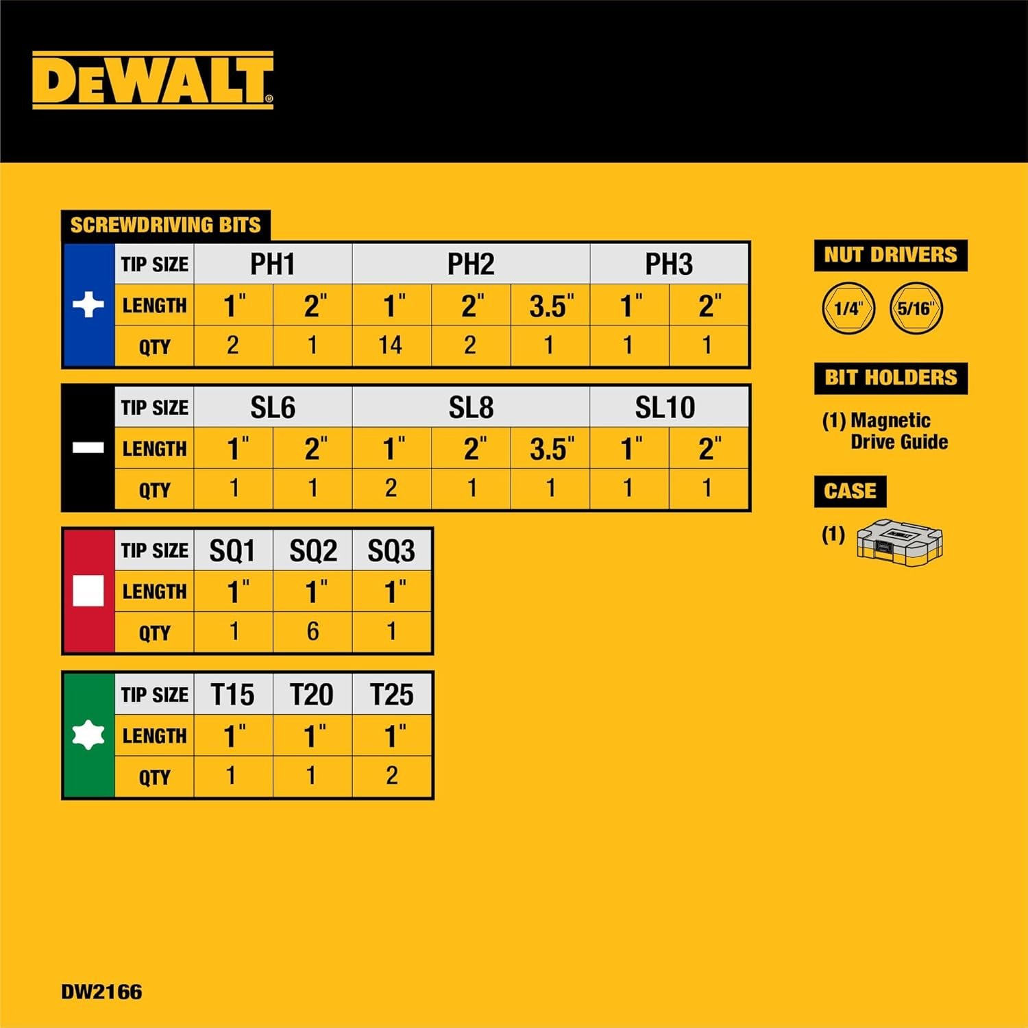 DEWALT DW2166 45PC SCREWDRIVING BIT SET W/TOUGHCASE+ SYSTEM - Image 3