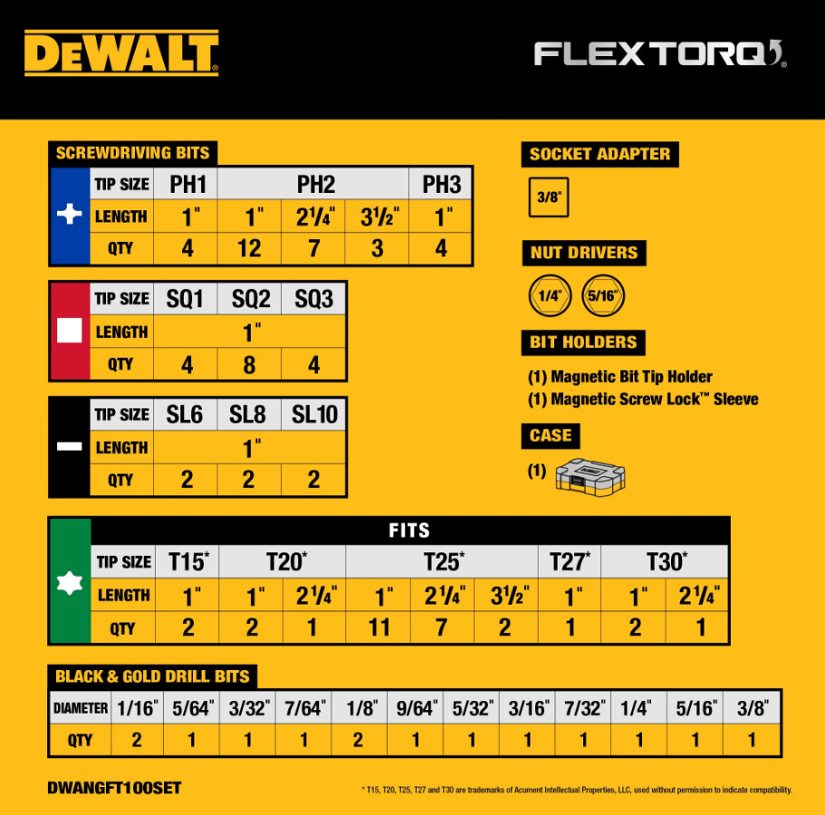 DEWALT DWANGFT100SET FLEXTORQ 100PC IMPACT READY SCREWDRIVING BIT SET W/TOUGHCASE+ SYSTEM - Image 3