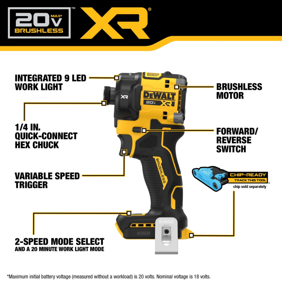 DEWALT 20V MAX DCF870D ATOMIC BRUSHLESS HYDRAULIC IMPACT DRIVER - Image 2