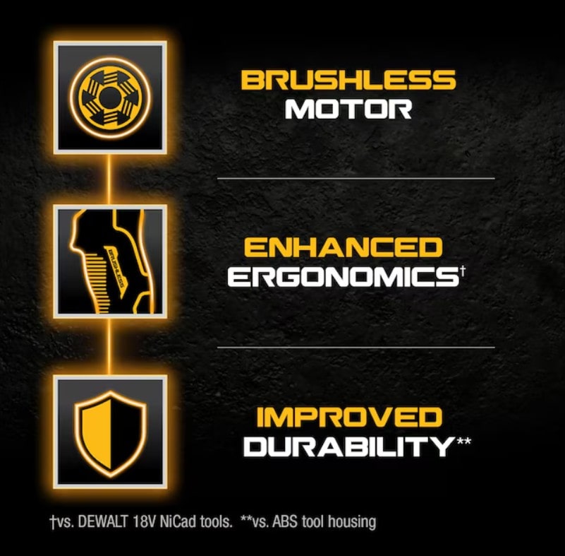 DEWALT 20V MAX DCF870D ATOMIC BRUSHLESS HYDRAULIC IMPACT DRIVER - Image 6