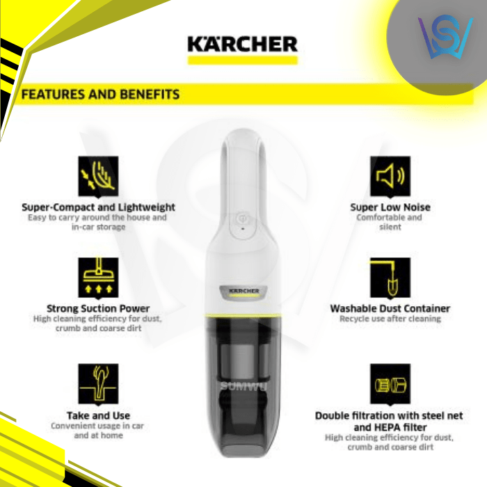 KARCHER HANDHELD VACUUM CLEANER VCH2 WITH FILTER 1.198-400.0 - Image 11
