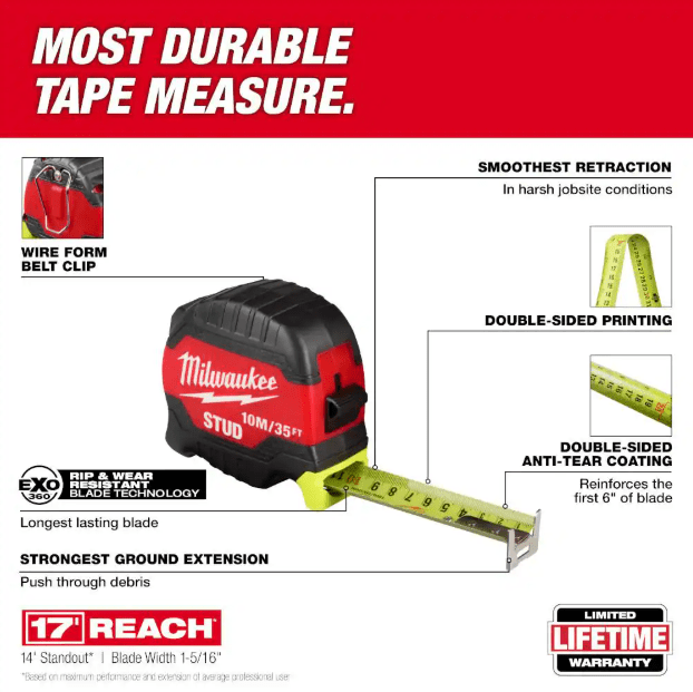 MILWAUKEE 10M/35FT STUD TAPE MEASURE - Image 2