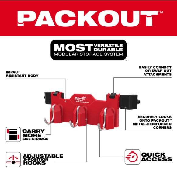 MILWAUKEE PACKOUT TOOL BOX 3-HOOK RAIL ATTACHMENT - Image 2