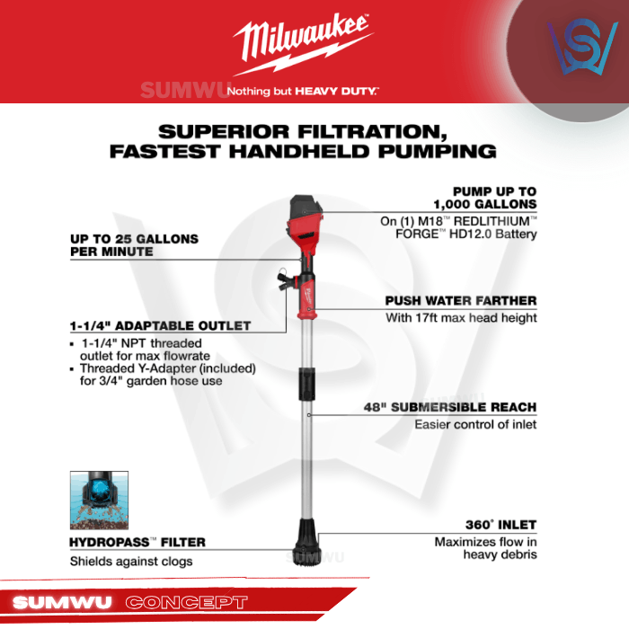 MILWAUKEE M18 HYDROPASS BRUSHLESS STICK WATER PUMP M18 BLSWP-0 - Image 2