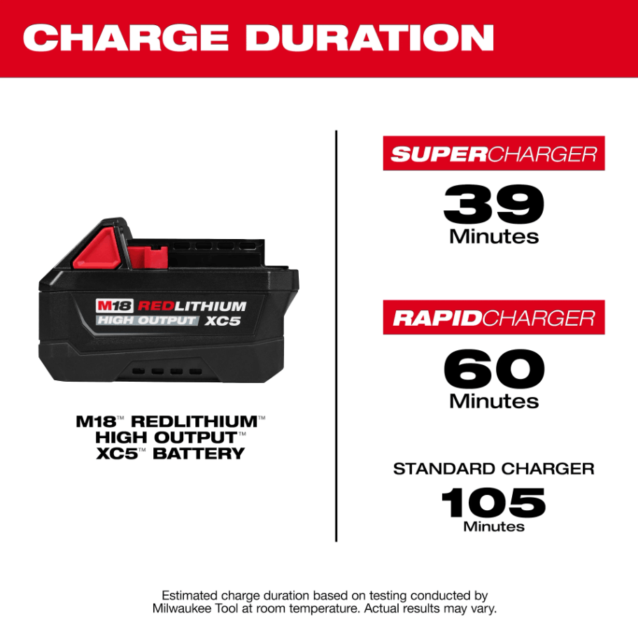 MILWAUKEE M18 HIGH OUTPUT XC5 5.0AH BATTERY M18 HB5 - Image 4