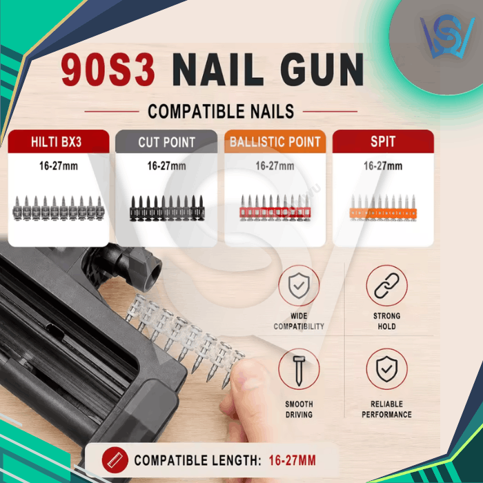 NAILTASK DCCN90S3 20V CORDLESS CONCRETE NAILER - Image 4