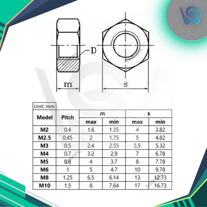 STAINLESS STEEL 304 HEX BOLT NUT (M2 - M24) - Image 3